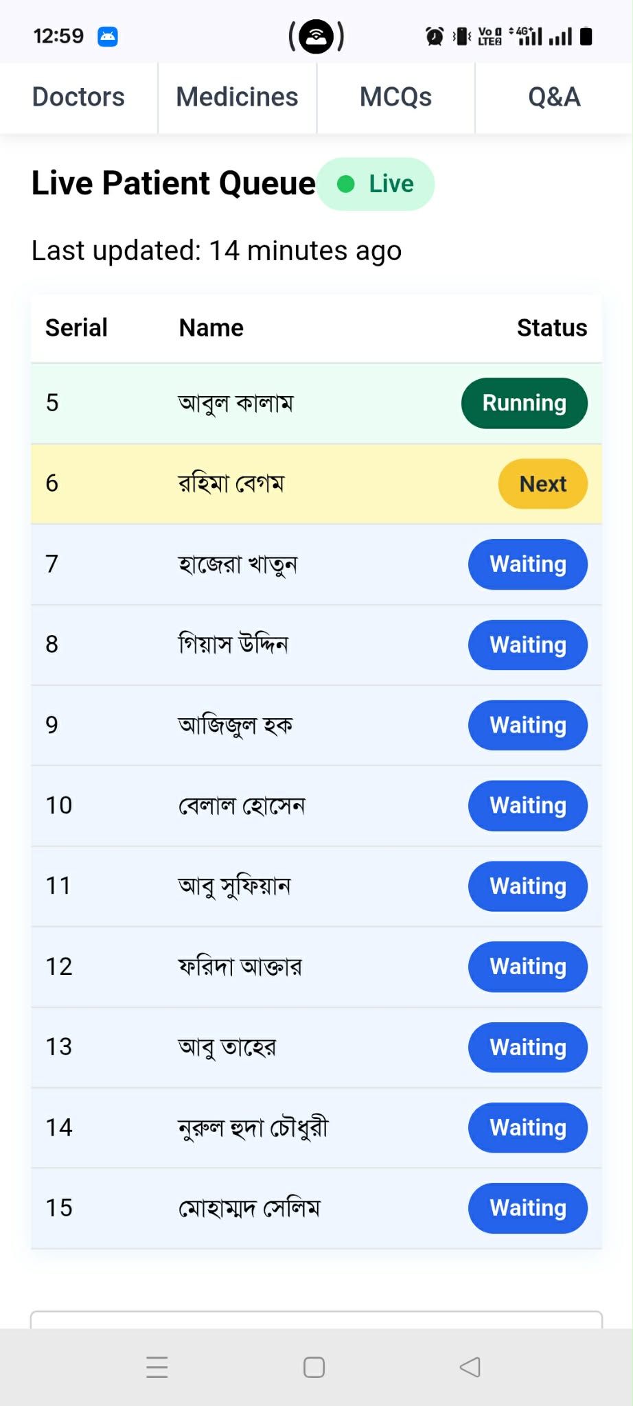 বাড়িতে বসে সিরিয়াল দেখা