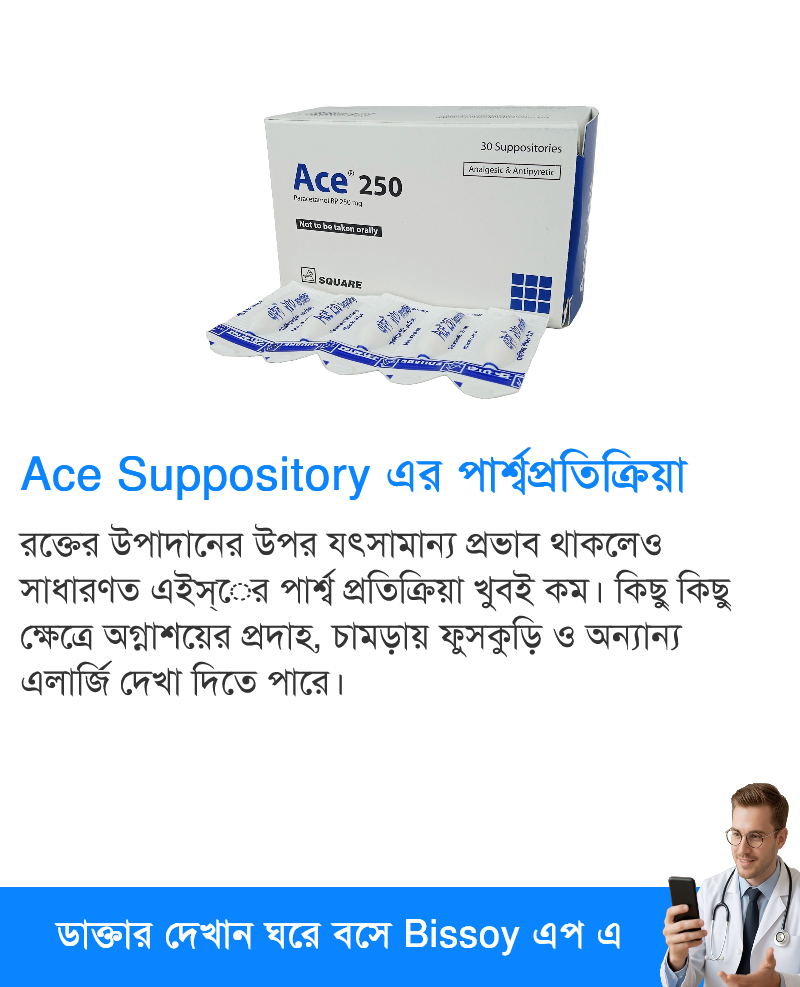 পার্শ্বপ্রতিক্রিয়া