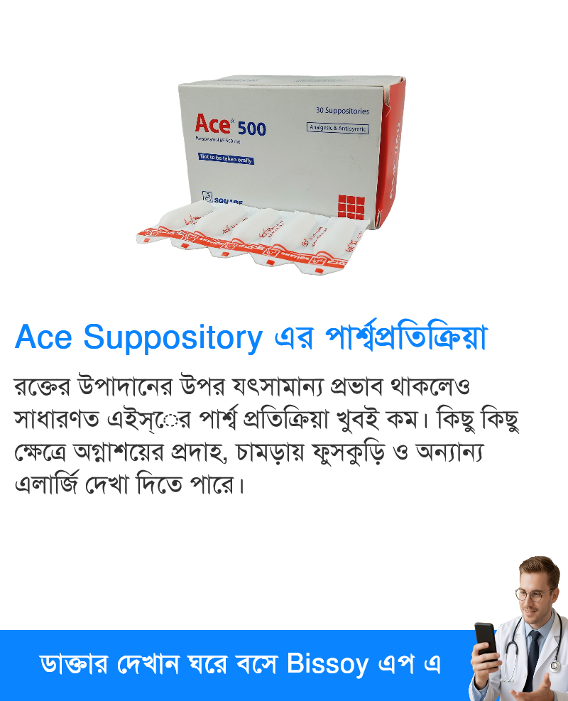 পার্শ্বপ্রতিক্রিয়া