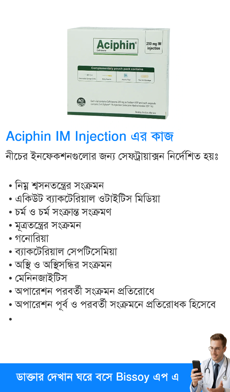 ব্যবহার