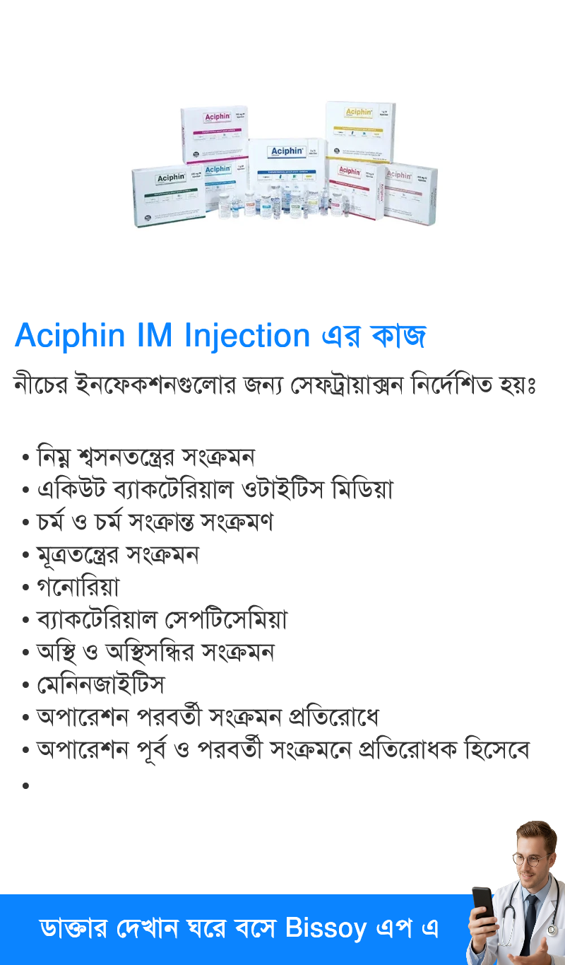 ব্যবহার