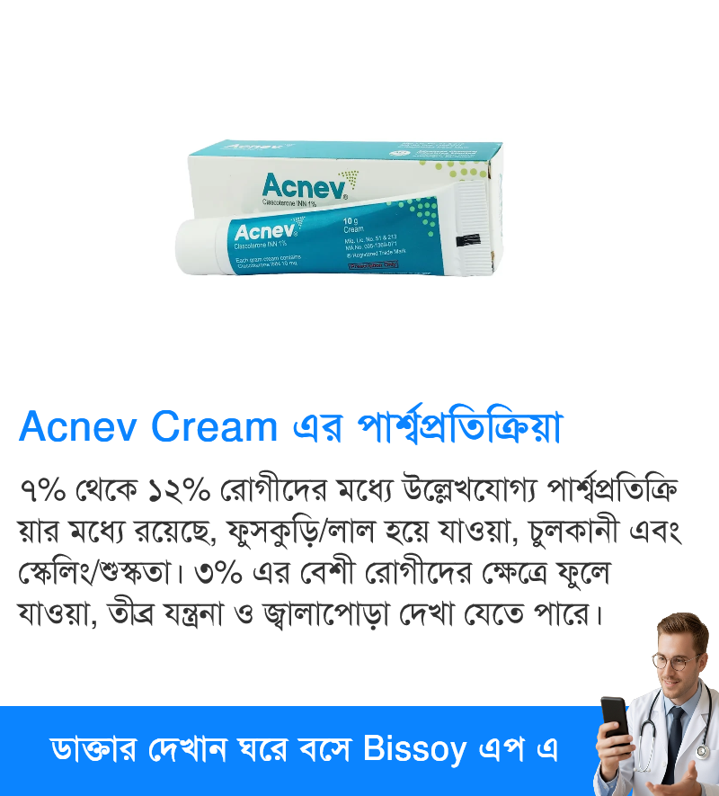 পার্শ্বপ্রতিক্রিয়া