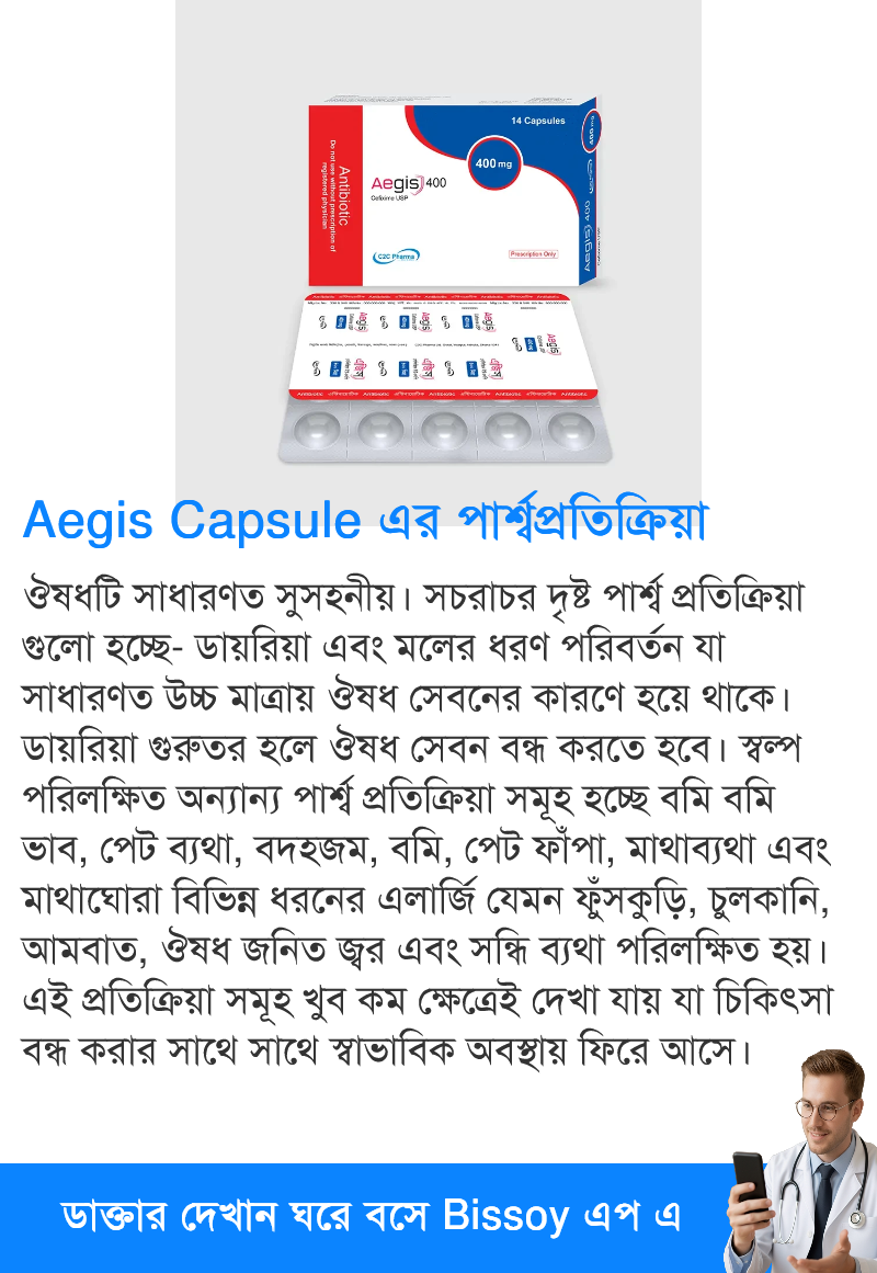 পার্শ্বপ্রতিক্রিয়া