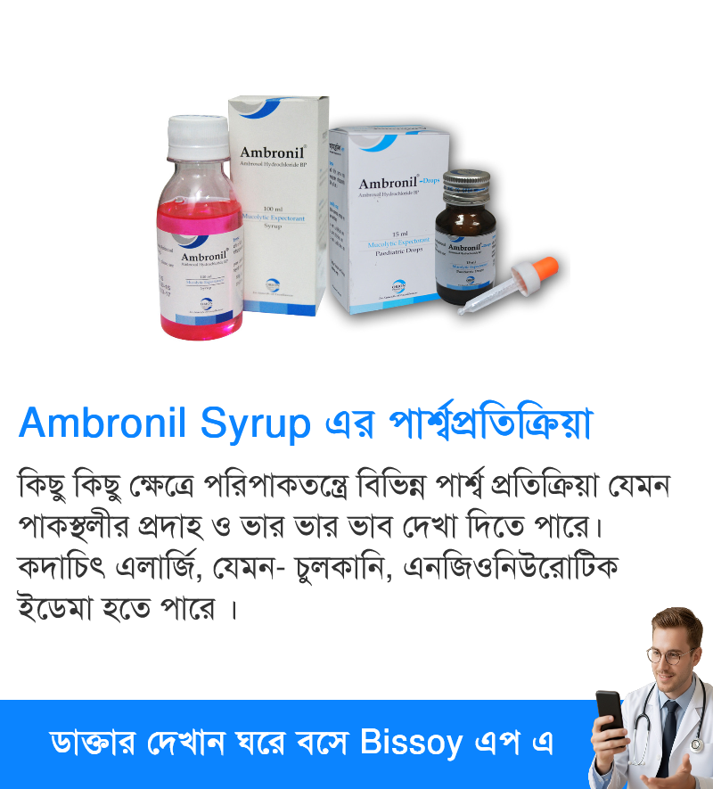 পার্শ্বপ্রতিক্রিয়া