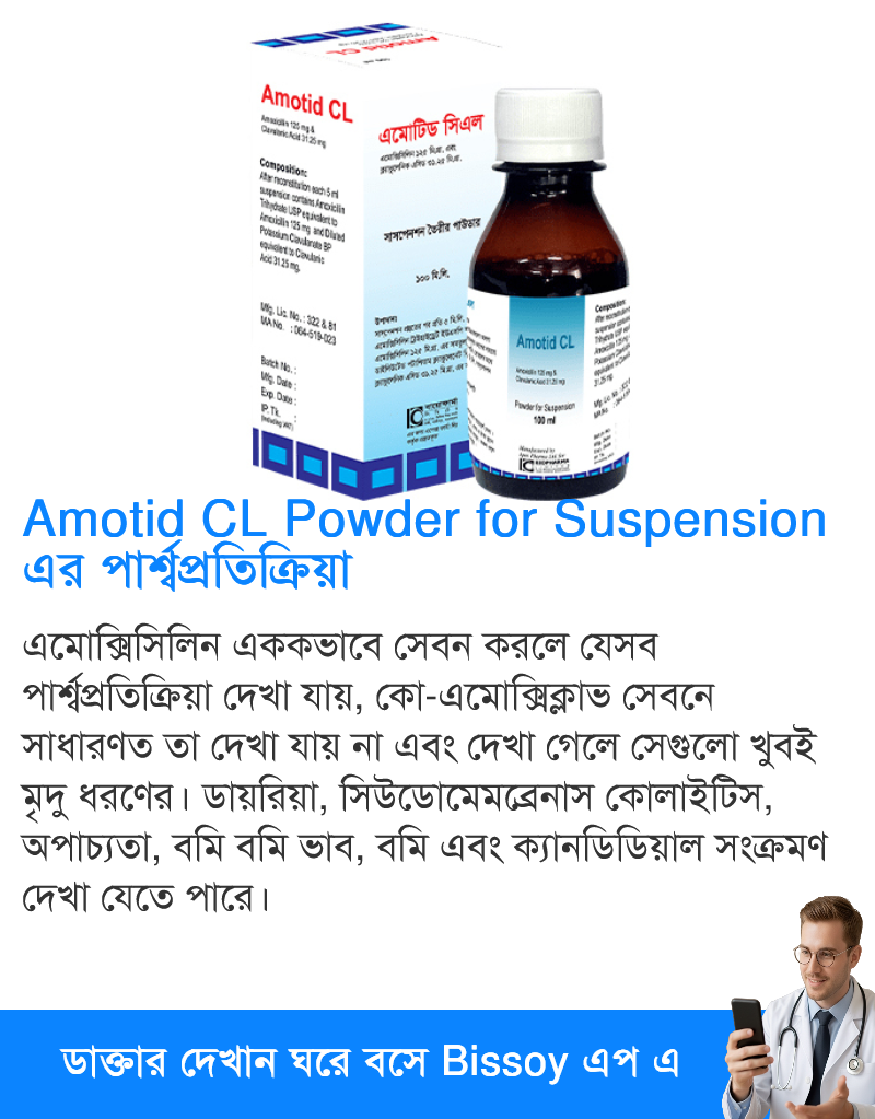 পার্শ্বপ্রতিক্রিয়া