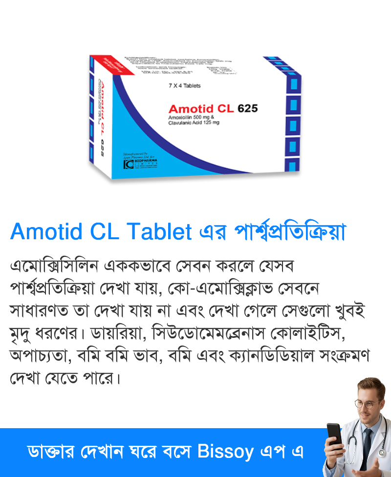 পার্শ্বপ্রতিক্রিয়া