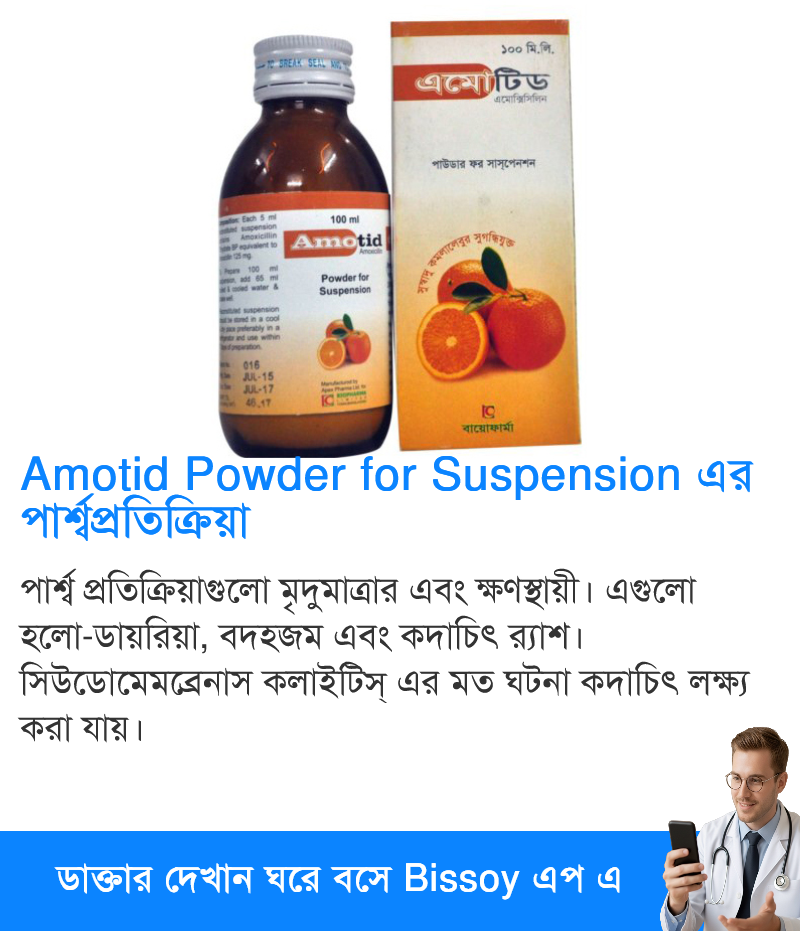 পার্শ্বপ্রতিক্রিয়া
