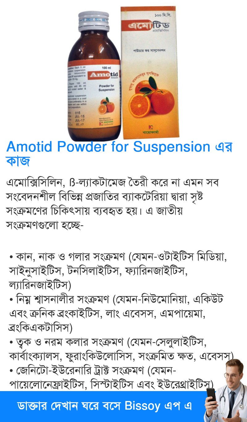 ব্যবহার