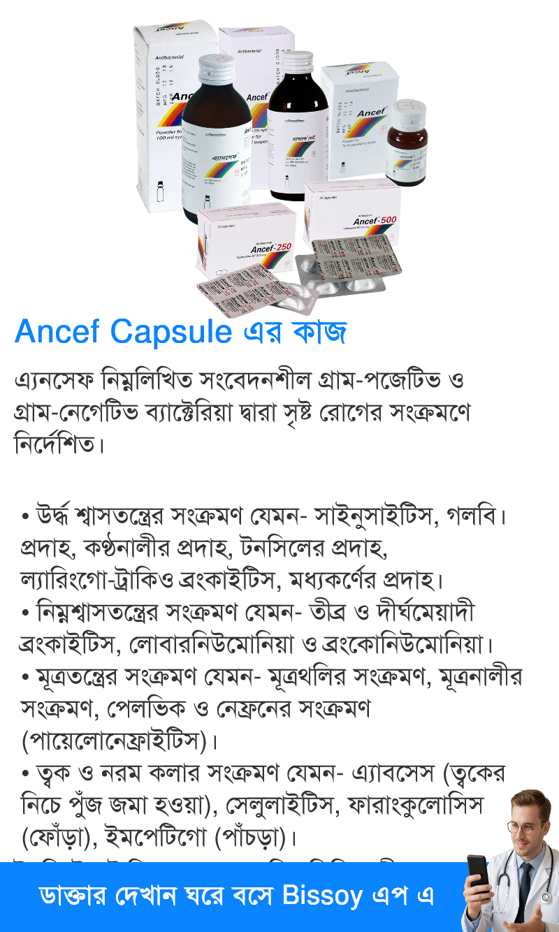 ব্যবহার