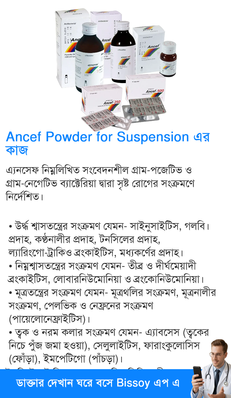 ব্যবহার