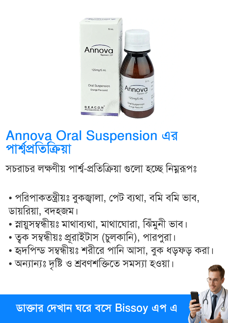 পার্শ্বপ্রতিক্রিয়া