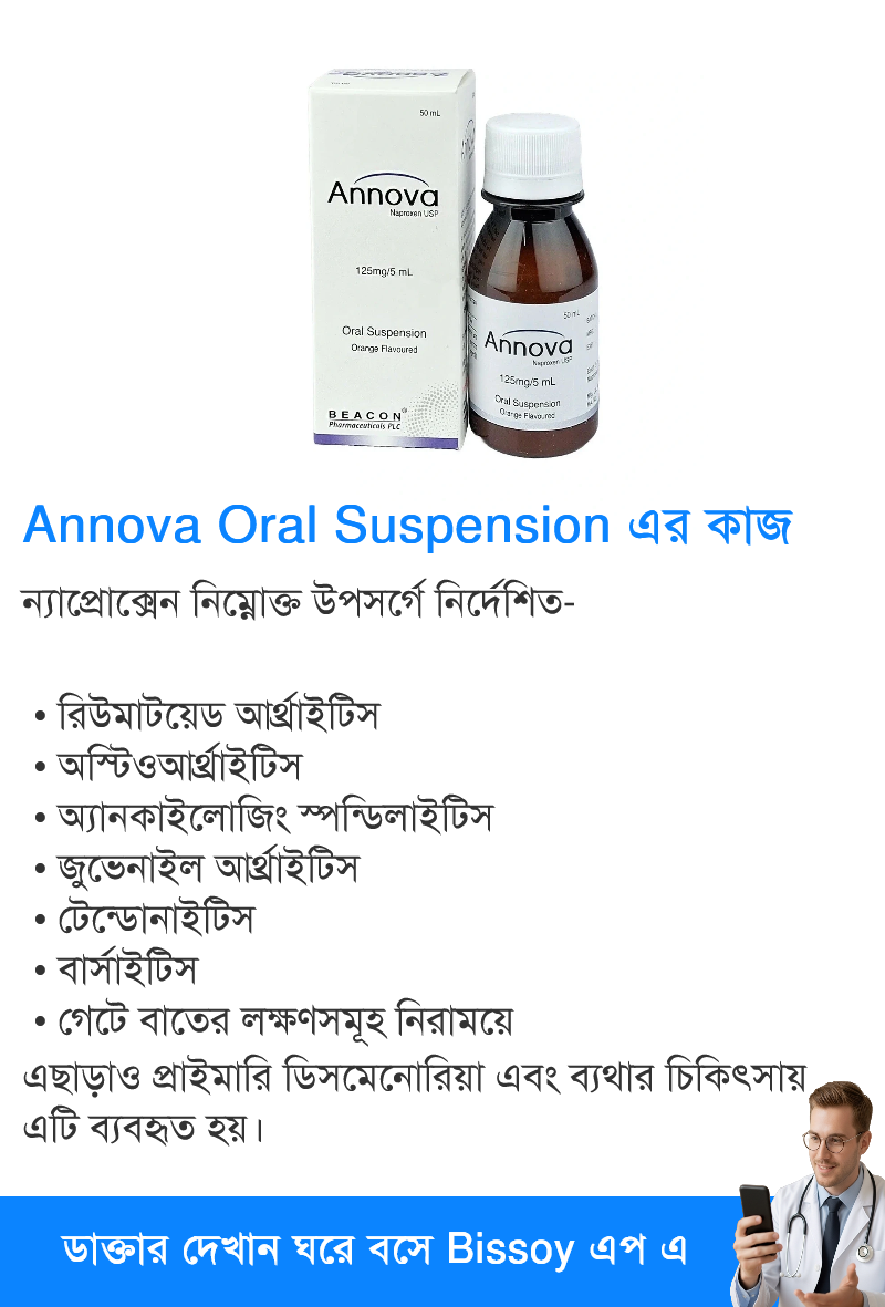 ব্যবহার