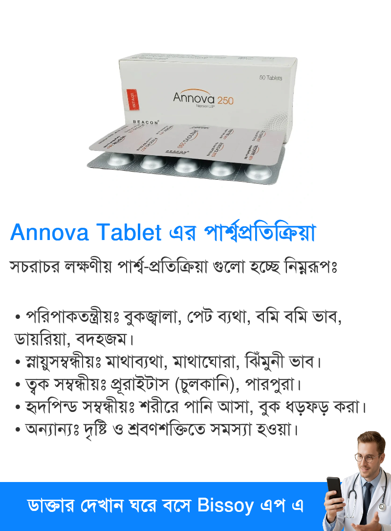পার্শ্বপ্রতিক্রিয়া