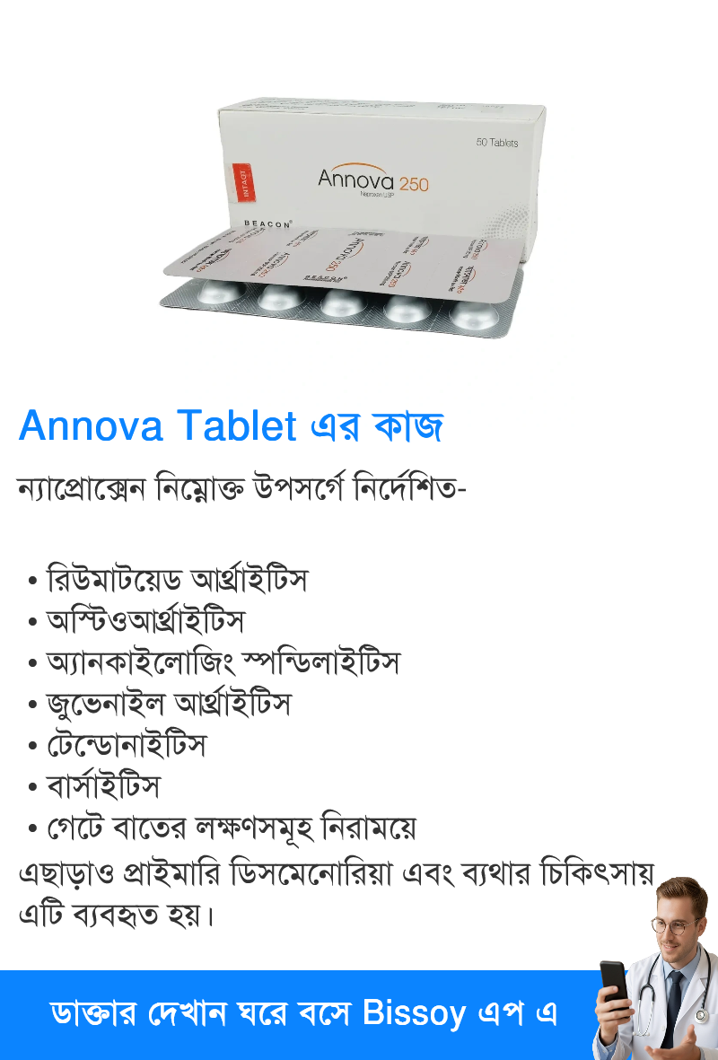 ব্যবহার