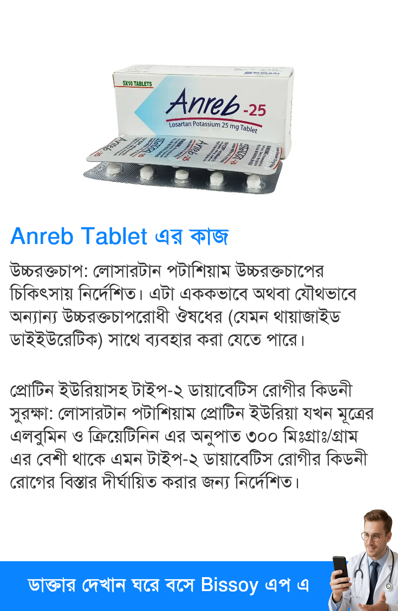 ব্যবহার
