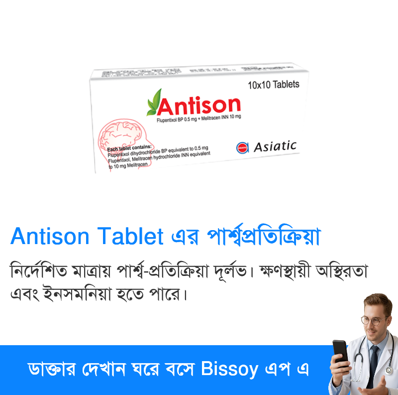 পার্শ্বপ্রতিক্রিয়া