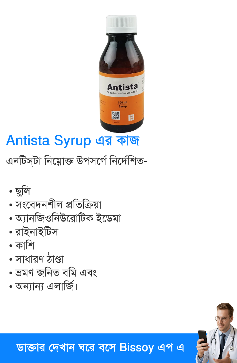 ব্যবহার