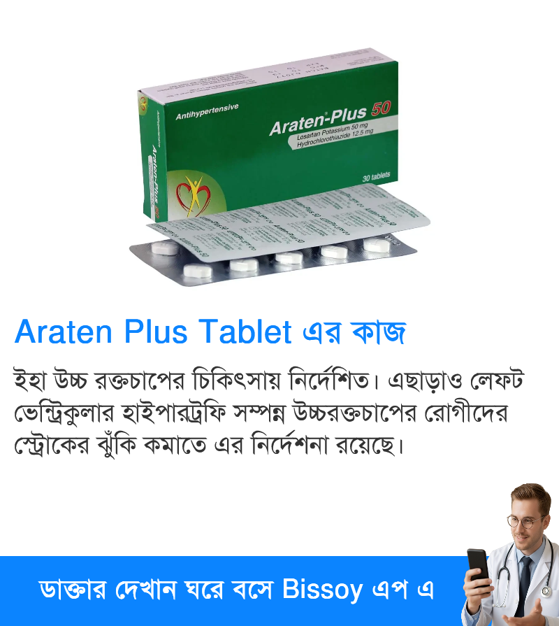 ব্যবহার