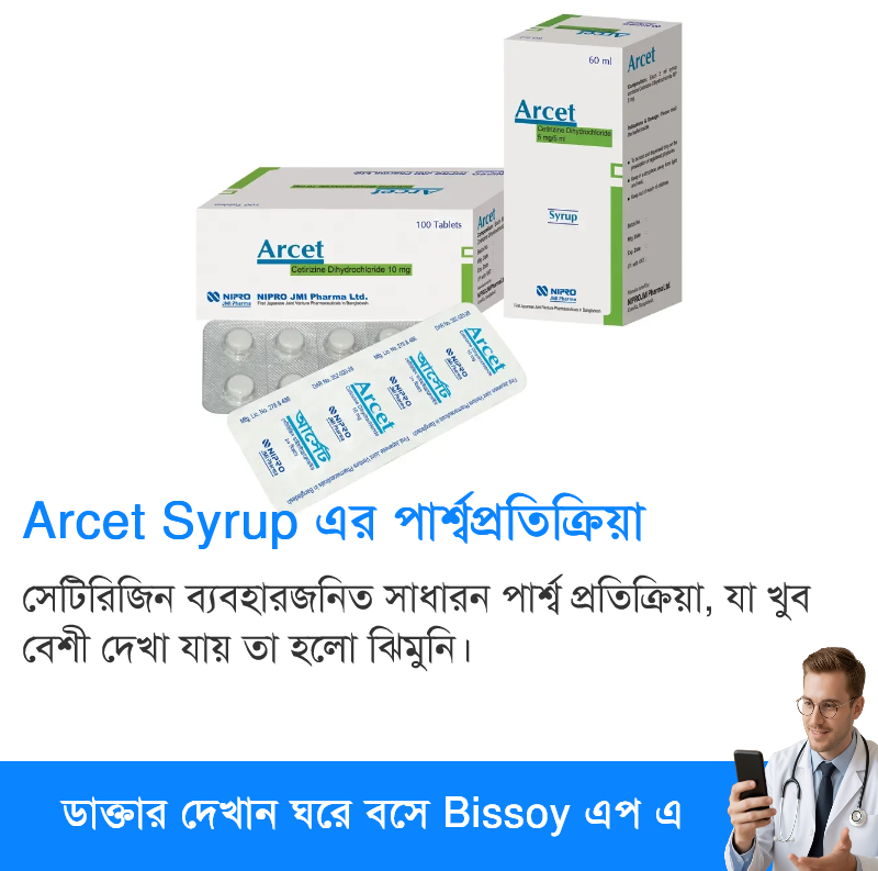 পার্শ্বপ্রতিক্রিয়া