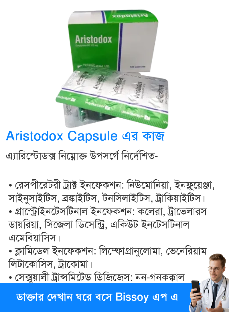 ব্যবহার