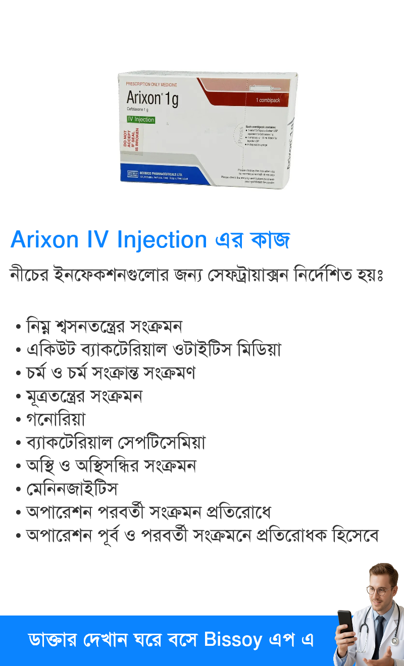 ব্যবহার
