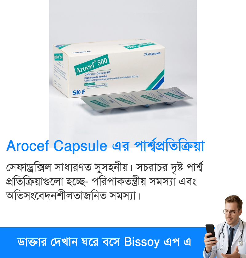 পার্শ্বপ্রতিক্রিয়া