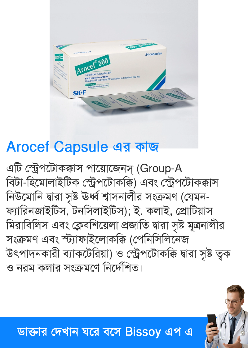 ব্যবহার