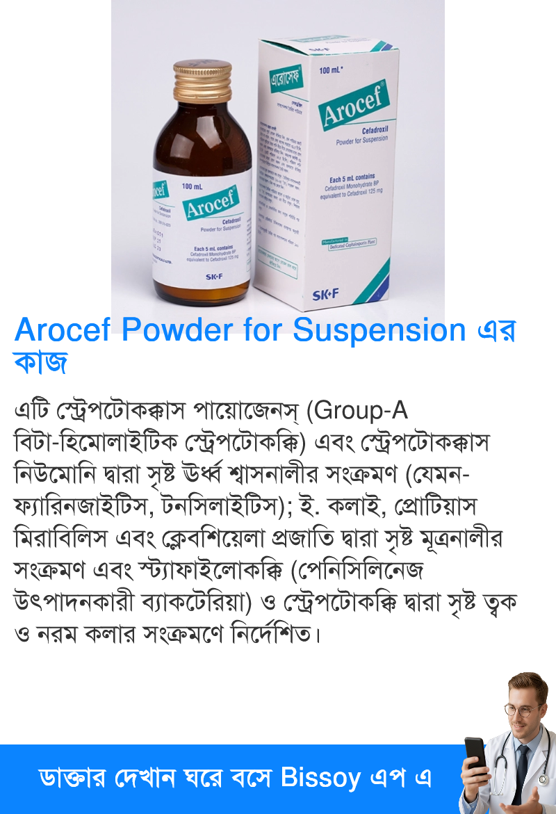 ব্যবহার