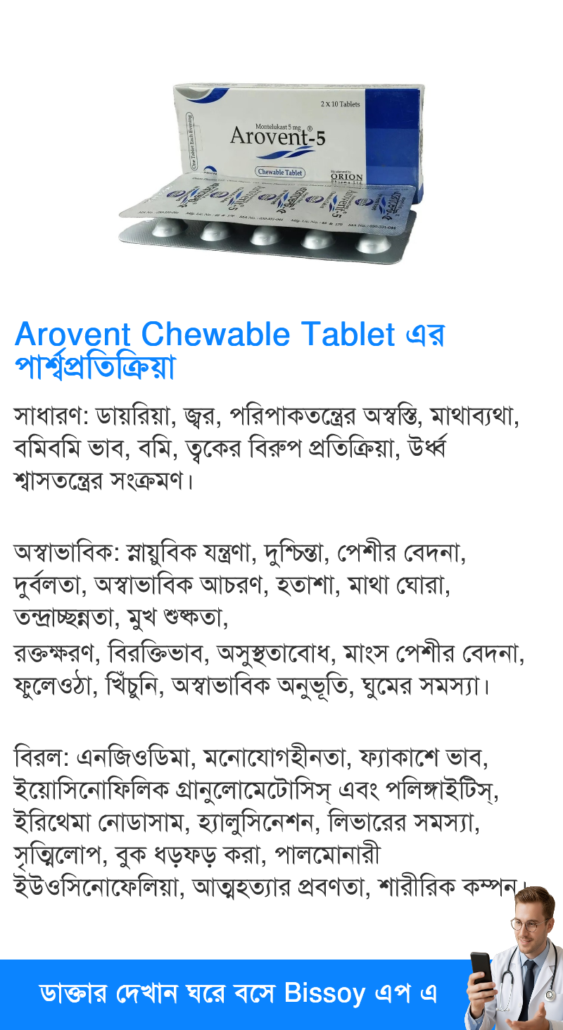 পার্শ্বপ্রতিক্রিয়া