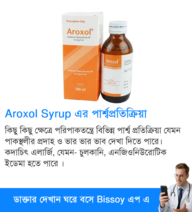 পার্শ্বপ্রতিক্রিয়া
