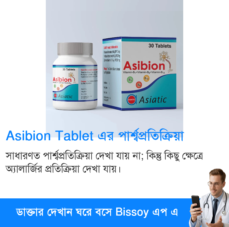 পার্শ্বপ্রতিক্রিয়া