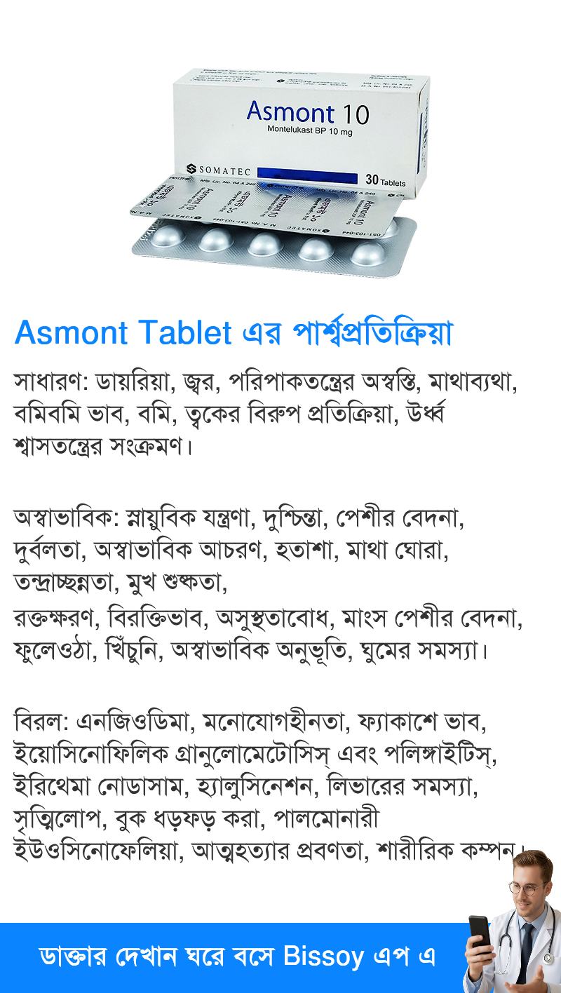 পার্শ্বপ্রতিক্রিয়া