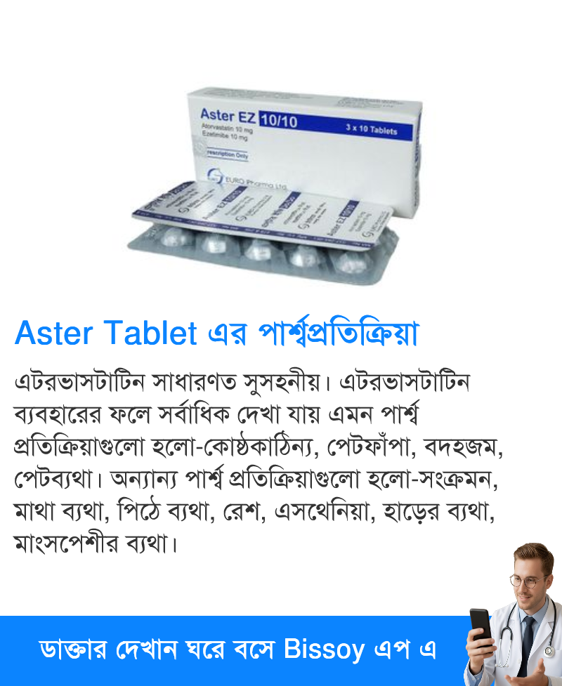 পার্শ্বপ্রতিক্রিয়া