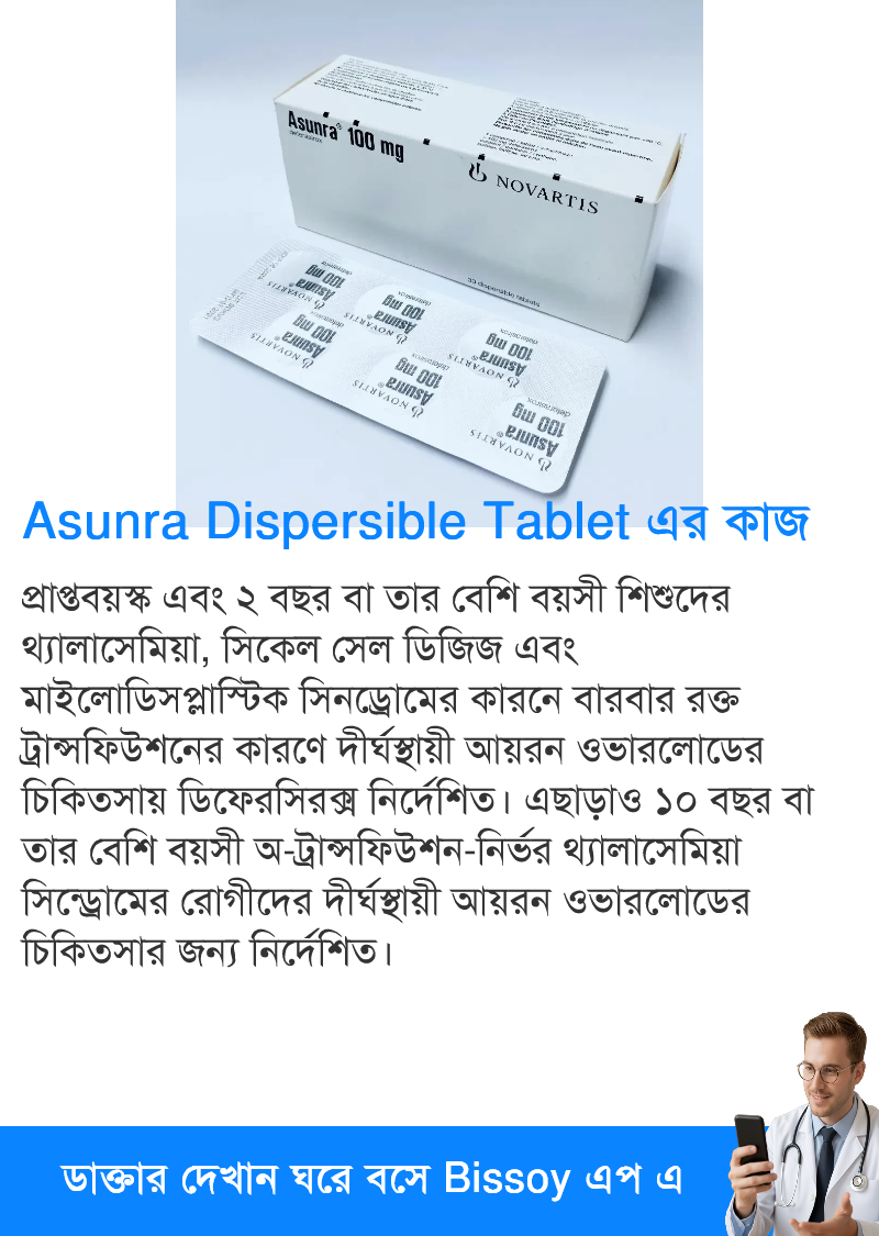 ব্যবহার