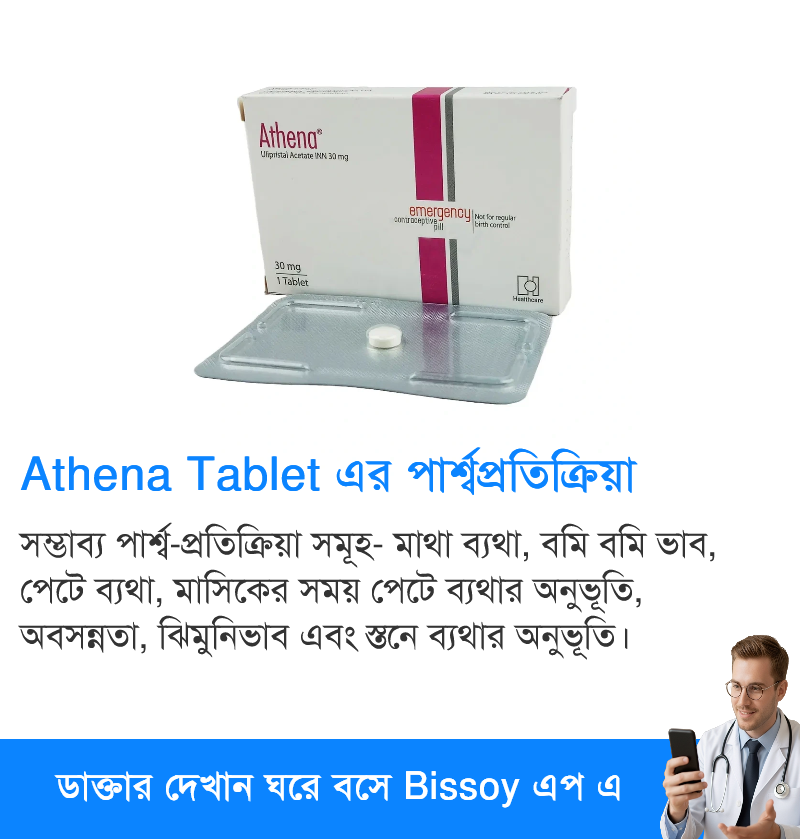 পার্শ্বপ্রতিক্রিয়া