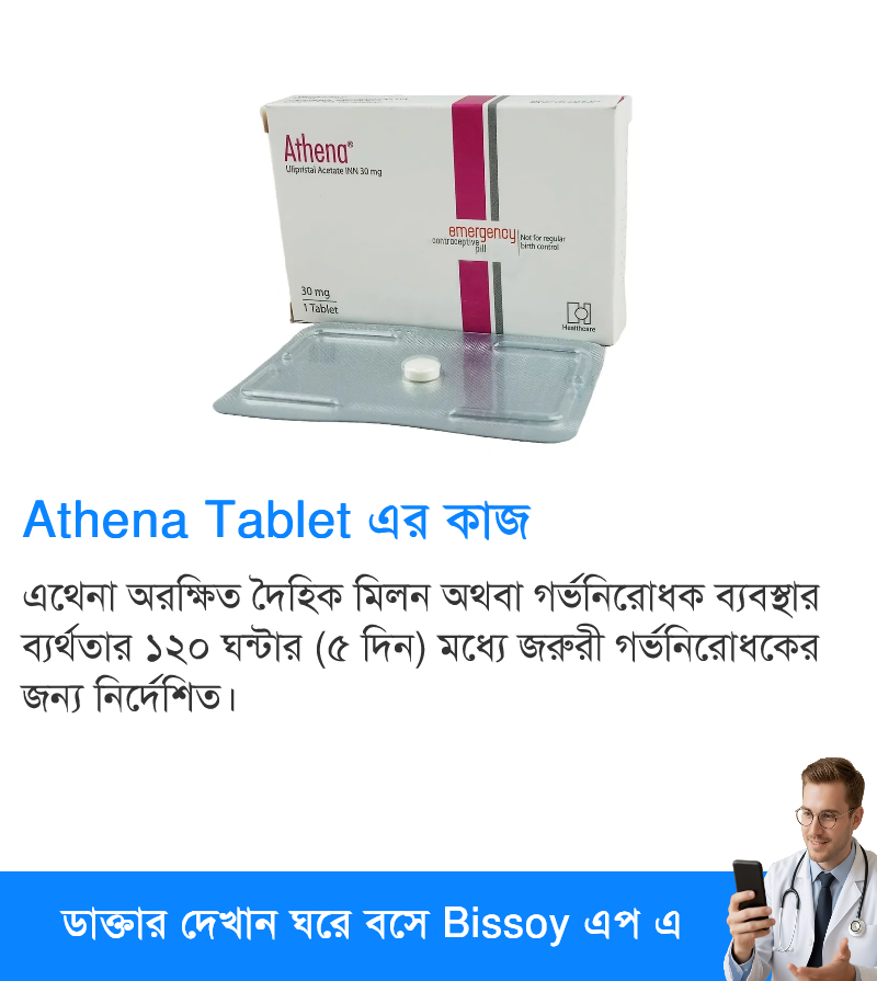 ব্যবহার