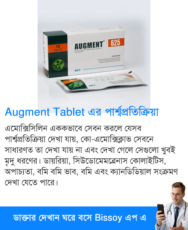পার্শ্বপ্রতিক্রিয়া