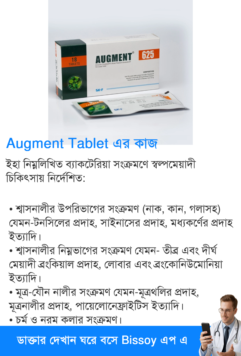 ব্যবহার