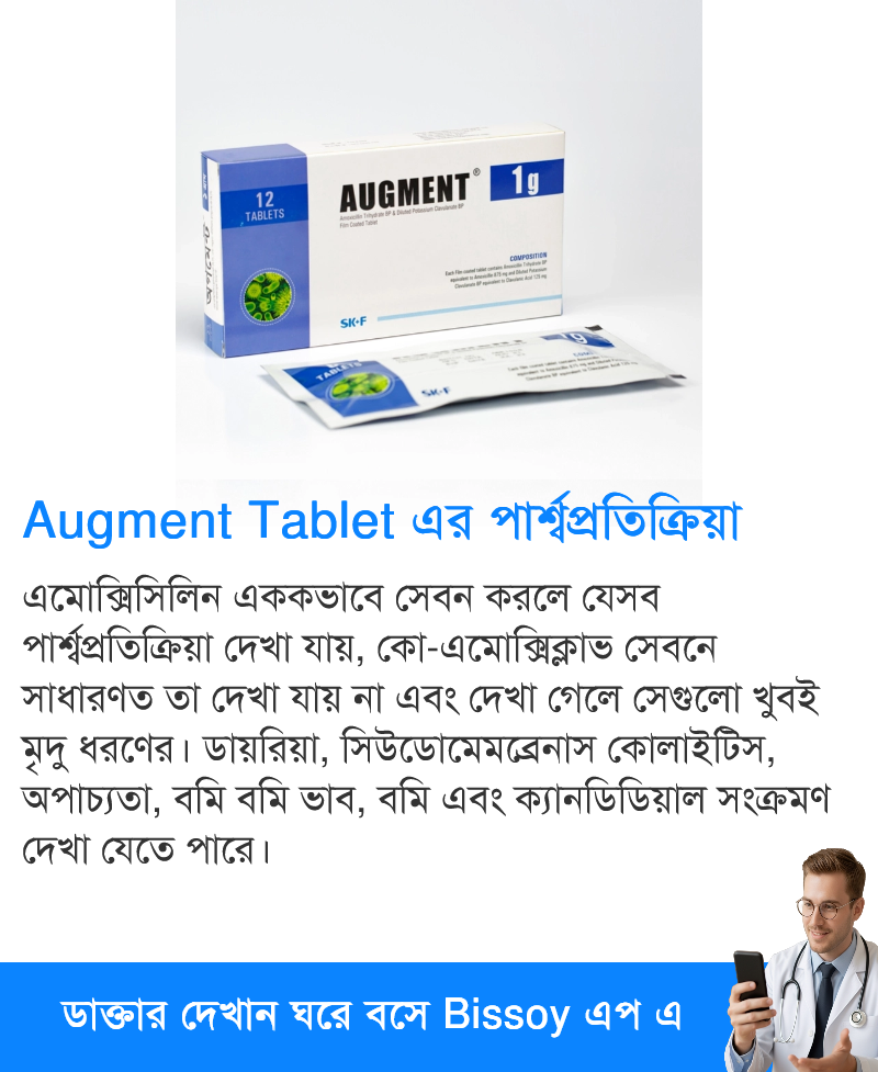 পার্শ্বপ্রতিক্রিয়া