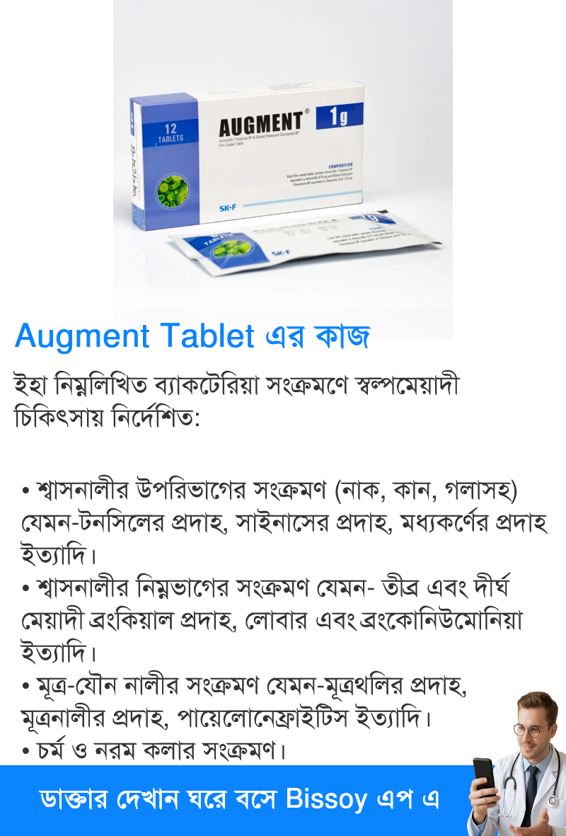 ব্যবহার