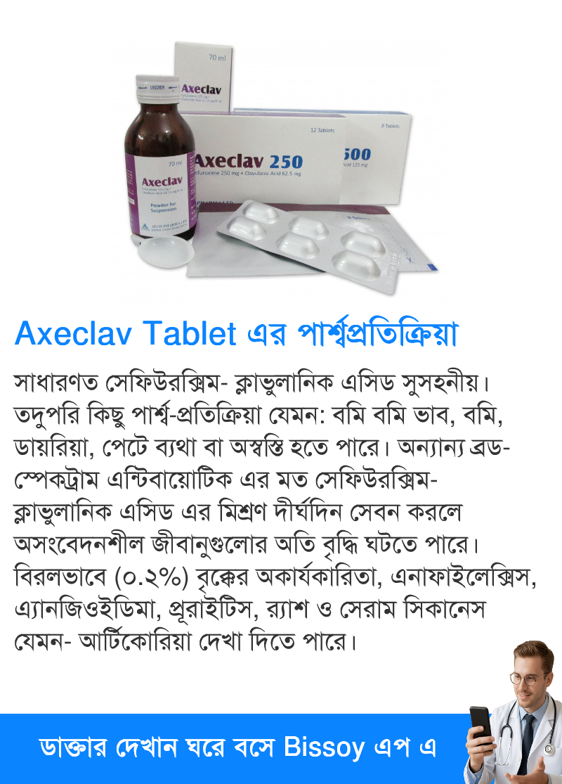 পার্শ্বপ্রতিক্রিয়া