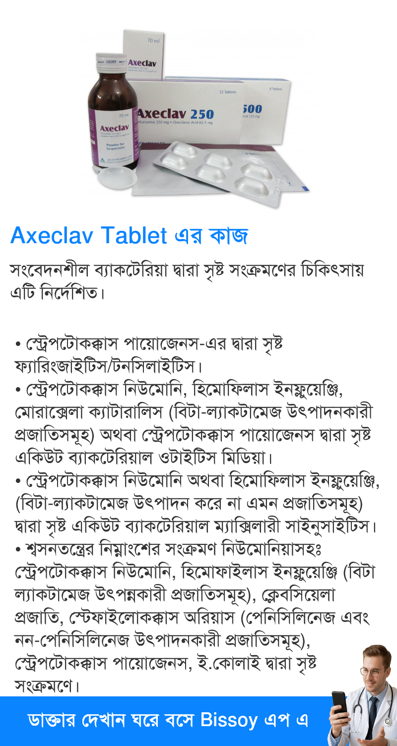 ব্যবহার