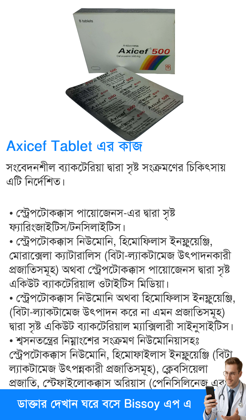 ব্যবহার