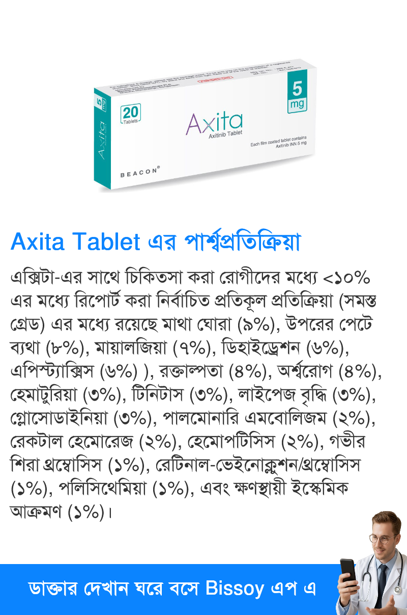 পার্শ্বপ্রতিক্রিয়া