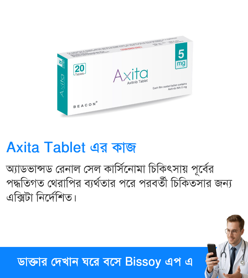 ব্যবহার