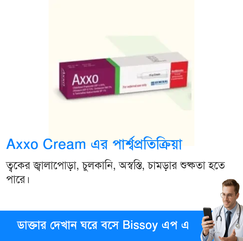 পার্শ্বপ্রতিক্রিয়া