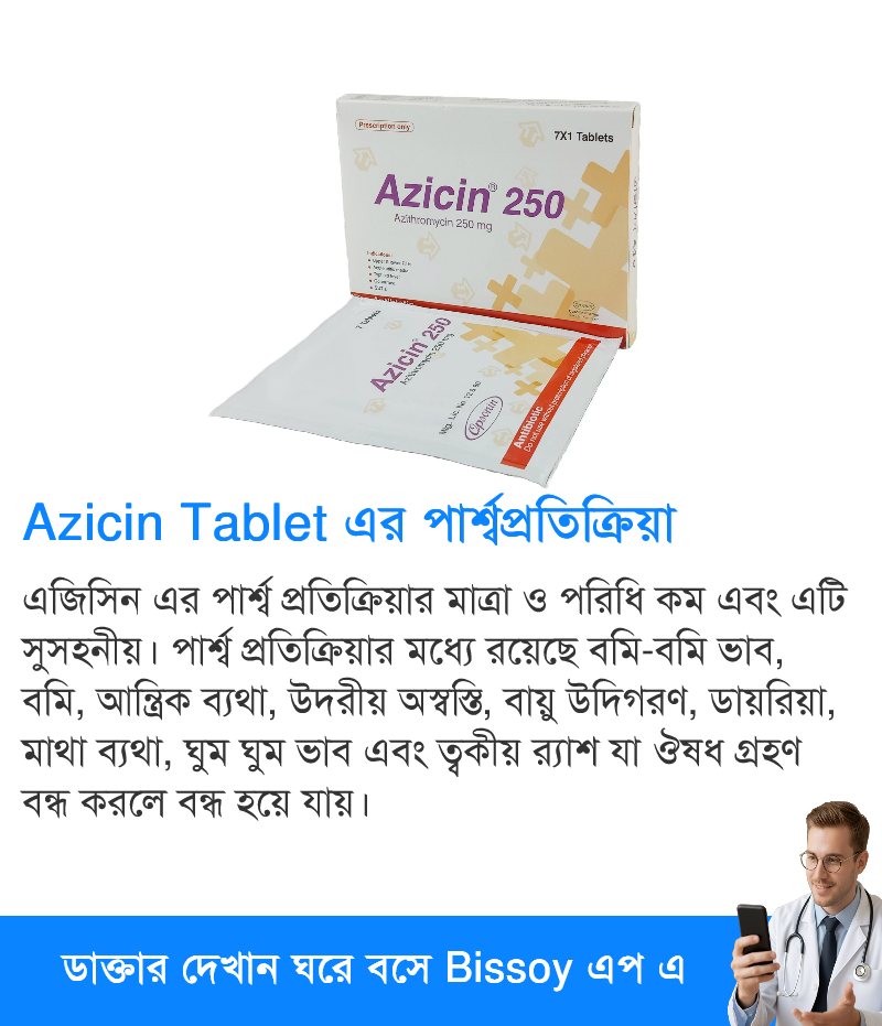 পার্শ্বপ্রতিক্রিয়া