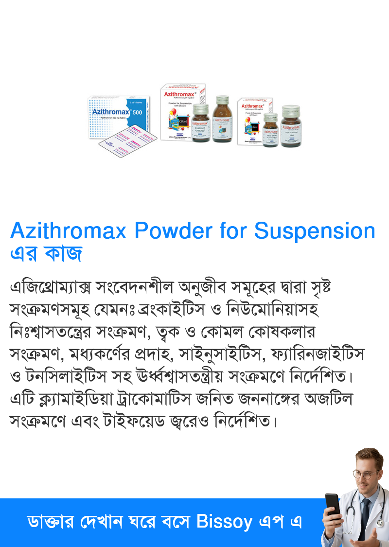ব্যবহার