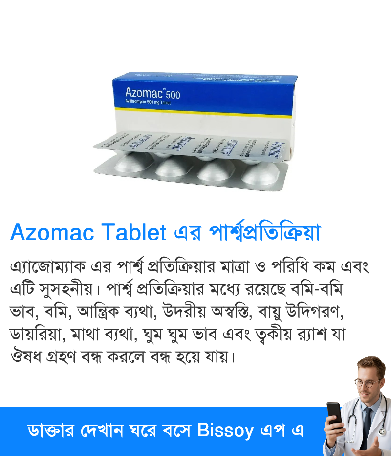 পার্শ্বপ্রতিক্রিয়া