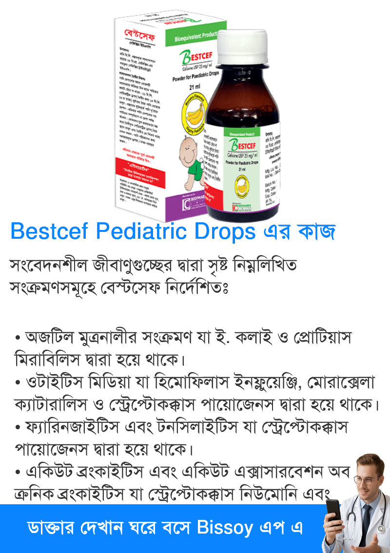 ব্যবহার